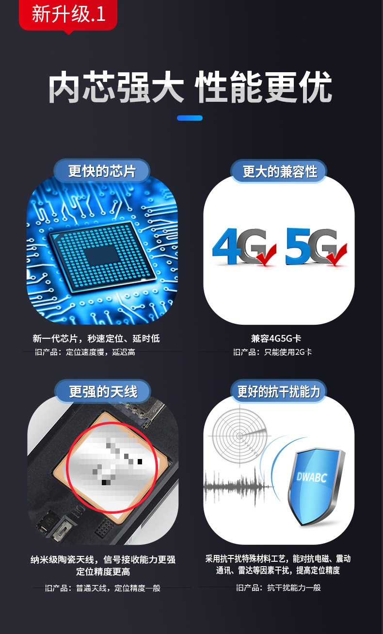 Electric car gps locator car motorcycle truck line satellite battery anti-theft fixed instrument car chase wholesale