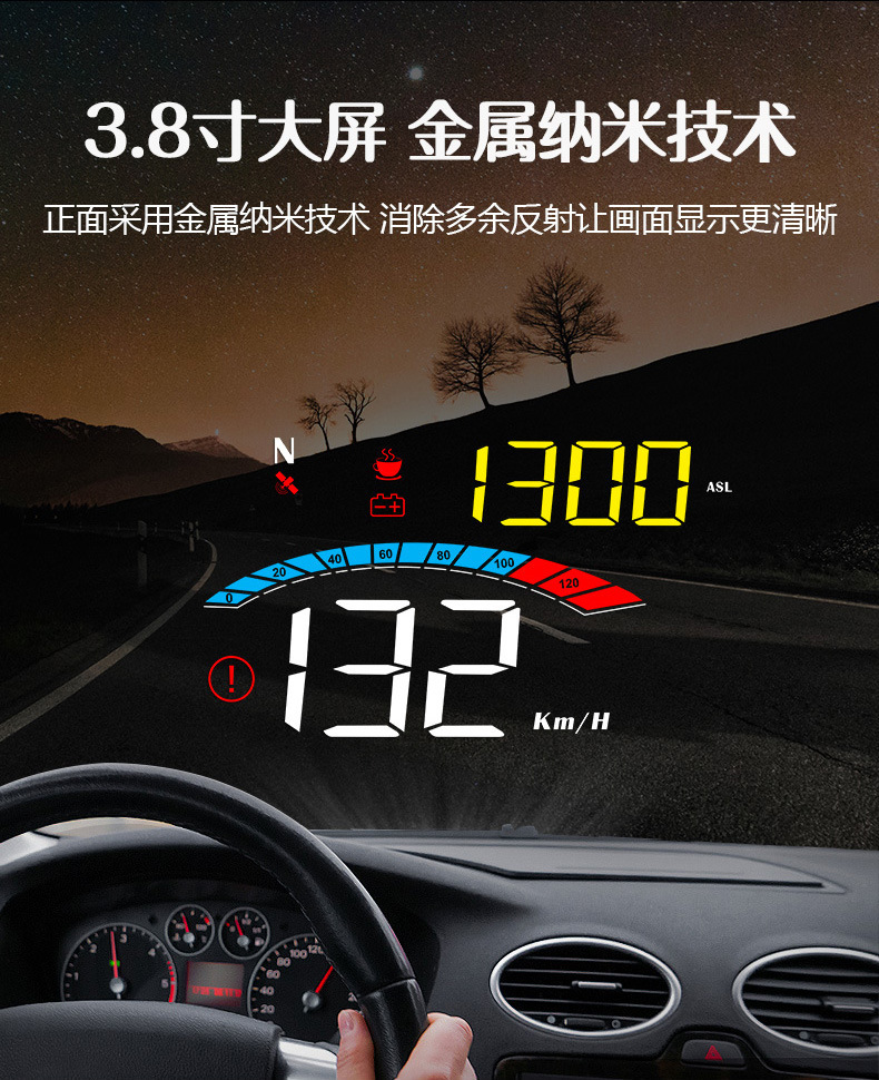 GPS抬头显示器