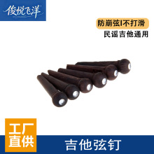 �S��ֱ�Nõ��ľ�����F6�Ҍ�����ĥ�������г������{�������