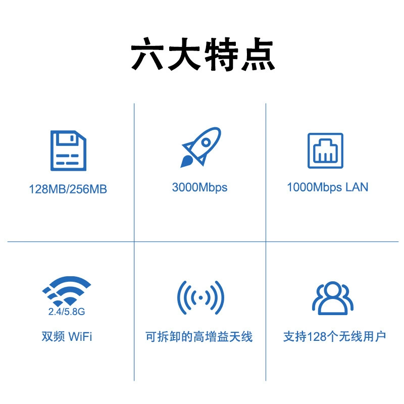 Уличный 5G маршрутизатор высокой скорости с двумя диапазонами wifi6 промышленный умный mt7981b гигабитный маршрутизатор SIM-карта оптовый