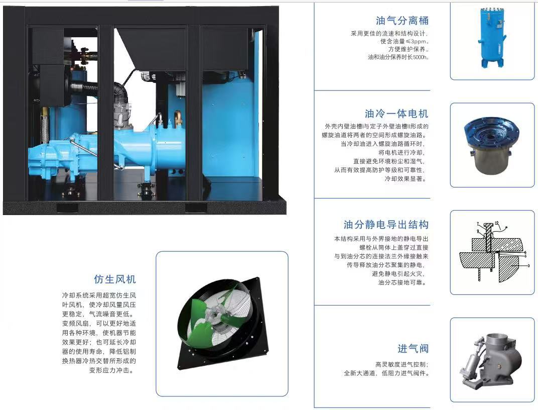 Bosch 2.0 Level 55-8Ii Dual-Stage Energy-Saving Permanent Magnet Variable Frequency Screw Air Compressor