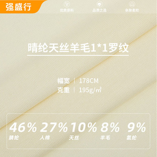 ��z��ë1*1�_�y���� 195g��]�l��ᘿ����� �ﶬ��ů��������