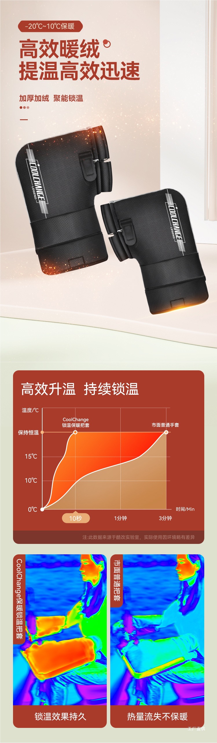 Electric Vehicle Handlebar Cover Winter Battery Motorcycle Gloves with Fleece, Thickened for Warmth, Windproof, Waterproof, and Cold Protection by Hupei