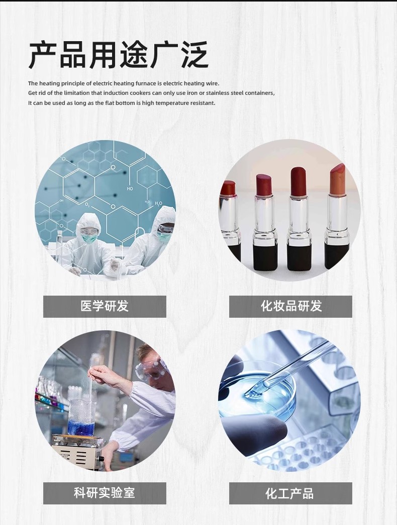 说明1