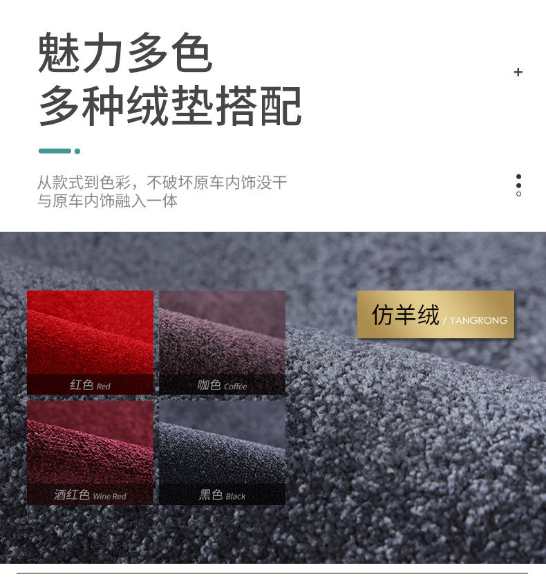Special Tesla Model 3 full-cover decorative interior modification, new version 25-style TPE car floor mats
