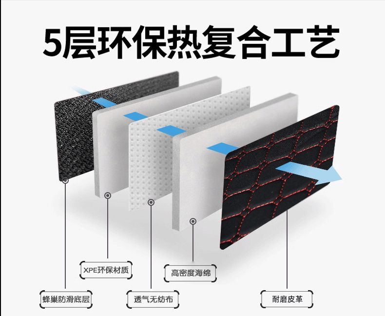 Applicable to 24 25 New Changan Qiyuan Q05 Surrounding Trunk Mat Electric Car Supplies Interior Trunk Mat