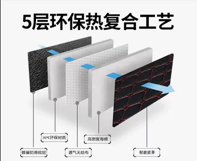 Trunk Mat Trunk Mat