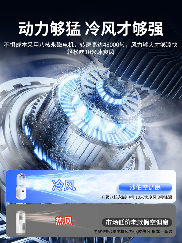 2025 新葉のないファン家庭用冷凍デスクトップ空調ファン小型デスクトップ寝室サイレントシェイキングヘッド電動ファン|undefined
