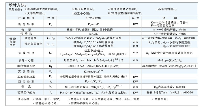 Manipulator belt AT10 synchronous belt open Belt double-sided tooth wrong tooth multi-mold specifications