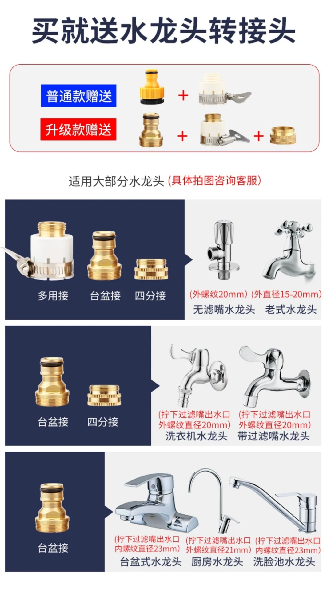 Suitable for high-pressure car washing water guns, household tools, retractable water hoses, tap water nozzles, and washing spray guns