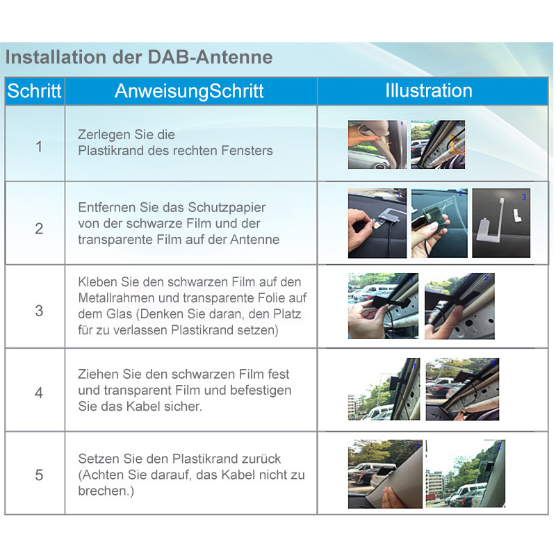 Car Dab+ Radio Android Navigation App Control European Version Portable Radio