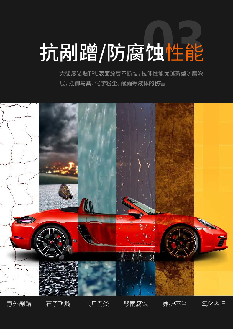 Premium Hydrophobic TPU Invisible Car Wrap PPF Paint Protection Film