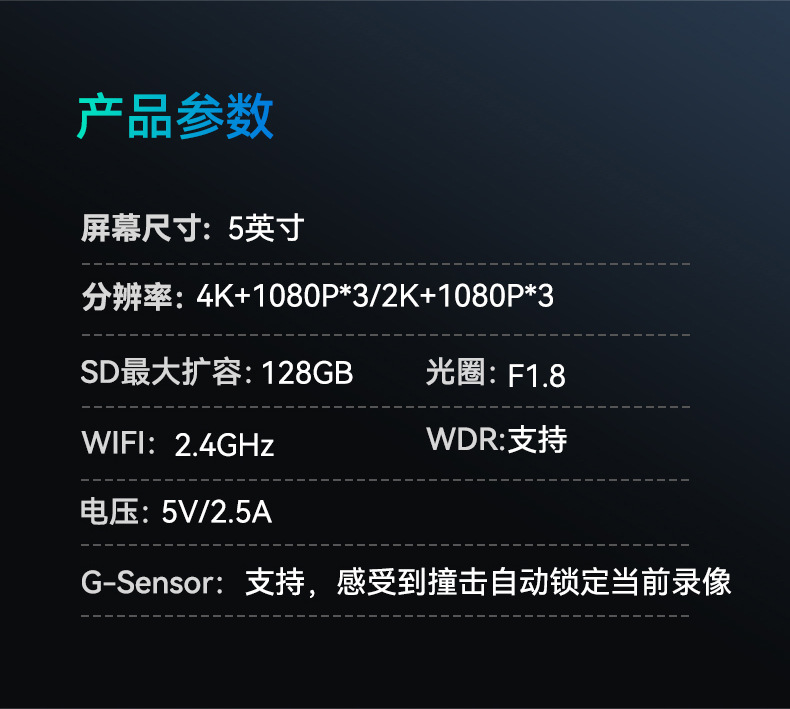 New product: WiFi four-camera dashcam 4K high-definition front and interior 4-lens car recorder with mobile phone connectivity