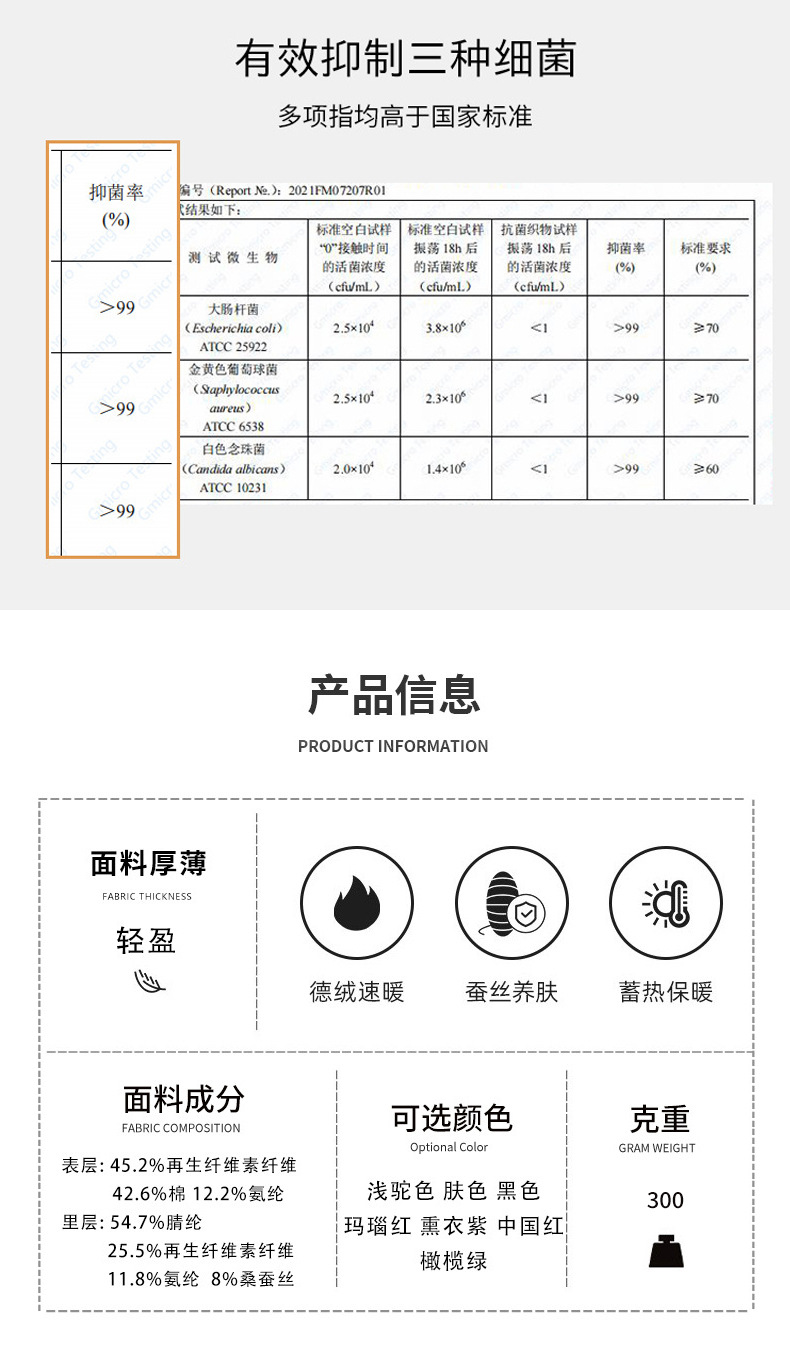 O1CN01cSDO3E26Jd7uCuQ1P_!!2207836377641-0-cib.jpg?__r__=1666146548826