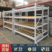 流利货架滚轮式滑动先进先出流利条导轨式货架带轮置物架车间仓