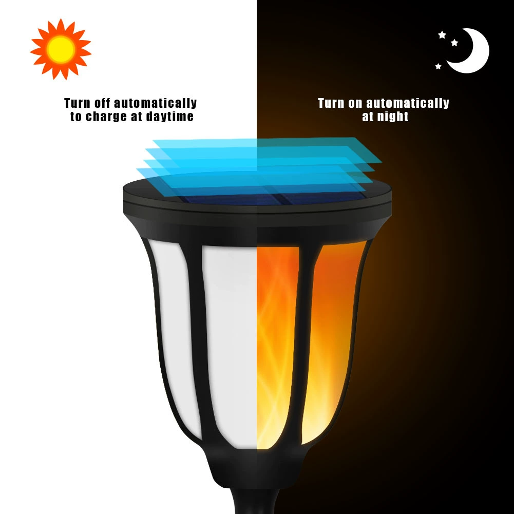 LED светильники для путешествий во двор сад солнечные для беседки, (торговля через границу)
