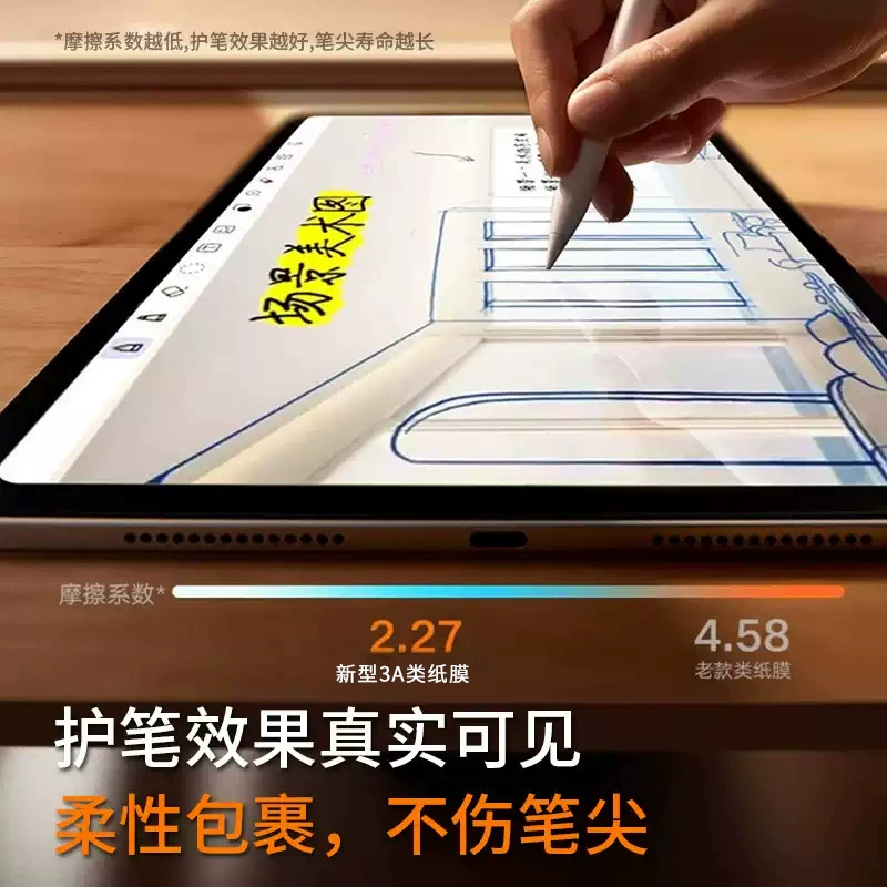 Подходящее для Apple iPad Pro 11/12.9 дюйм 2025 air7/6 ультрапрозрачная антибликовая AR антибликовая 3A класс бумажная плёнка
