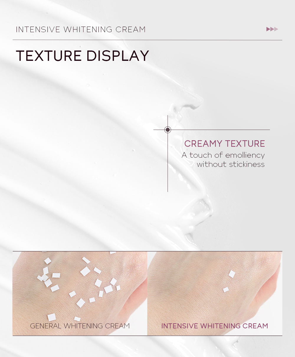 Cross-border QUIYUM Armpit Cream 30g Hydrating and moisturizing topical hydrating cream skin care product manufacturer wholesale and consignment undefined