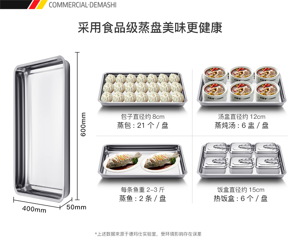 SM-A雙門海鮮蒸柜詳情頁-PC端-210201_11.jp