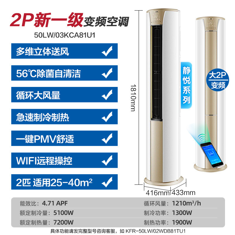 ハイアール・スマートホームは、涼しく快適な空調用の1.5馬力のインバーター冷暖房小型赤い花の統率者を製造しています。|undefined