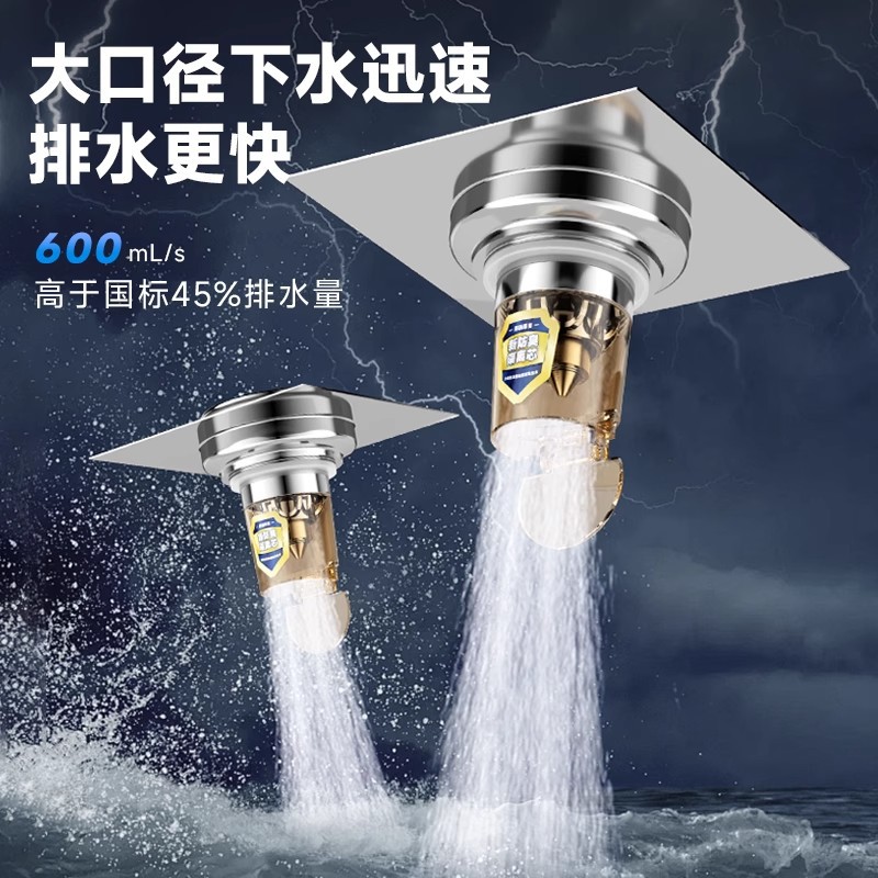 ©оոˮܵͨðѹŲʽ