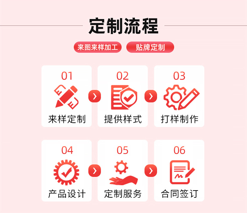 O1CN01cSQM1C2JpmAkoNob3_!!2076739471-0-cib.jpg?__r__=1739368266481