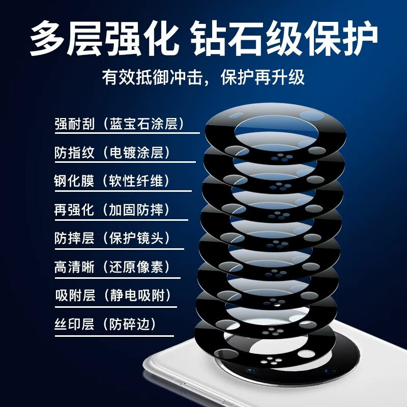 Подходящая к линзе Huawei mate80pro пленка pura70pro защитная пленка для линзы mate70pro HD линза