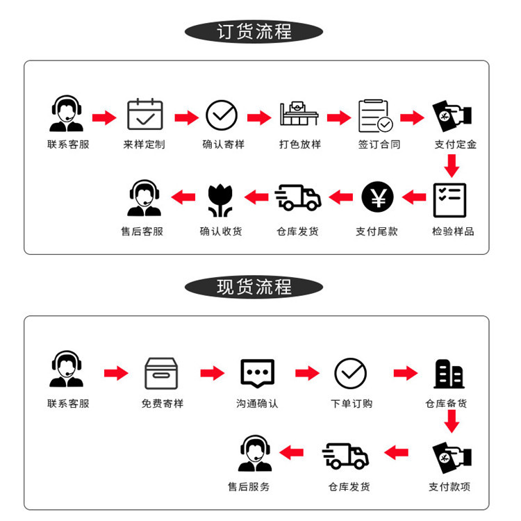 O1CN01UB26do1hzQkqOP7CQ_!!1037