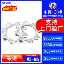 �F��\���X�|Ȧ�i�o�X�Ή|Ƭ��ֹ��ֹ���X݆�ζ��X�|ȦM3M4M5M6