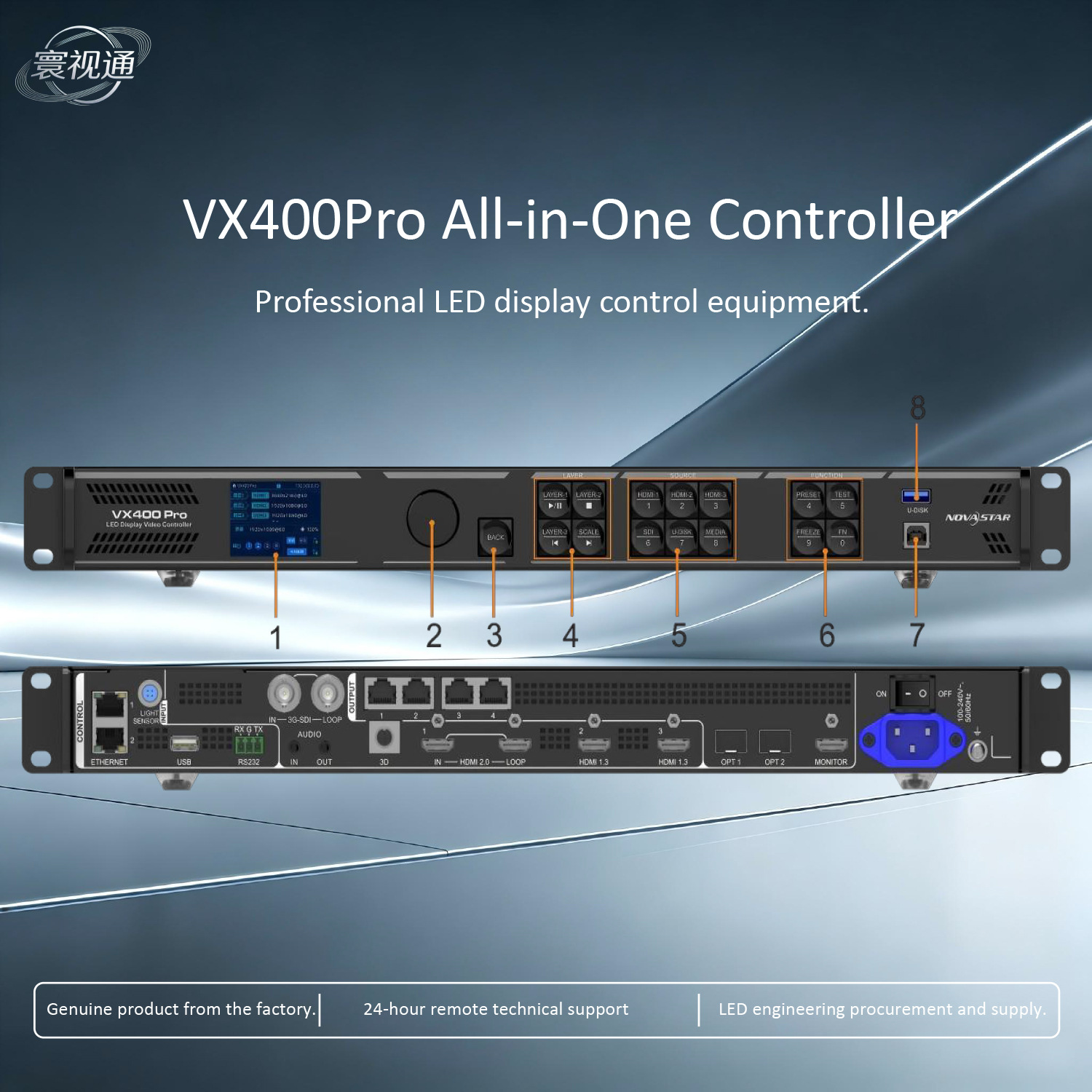 NOVA VX400Pro Video Processor Controller for LED Display