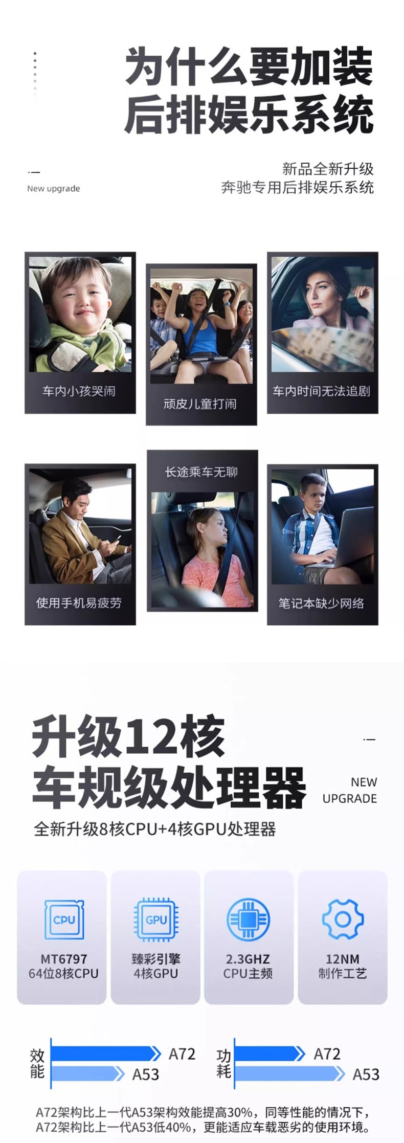 Suitable for Mercedes-Benz E-Class, C-Class, S-Class, V-Class, Glc/Gle/Gls/Car Rear Entertainment System Display Multimedia