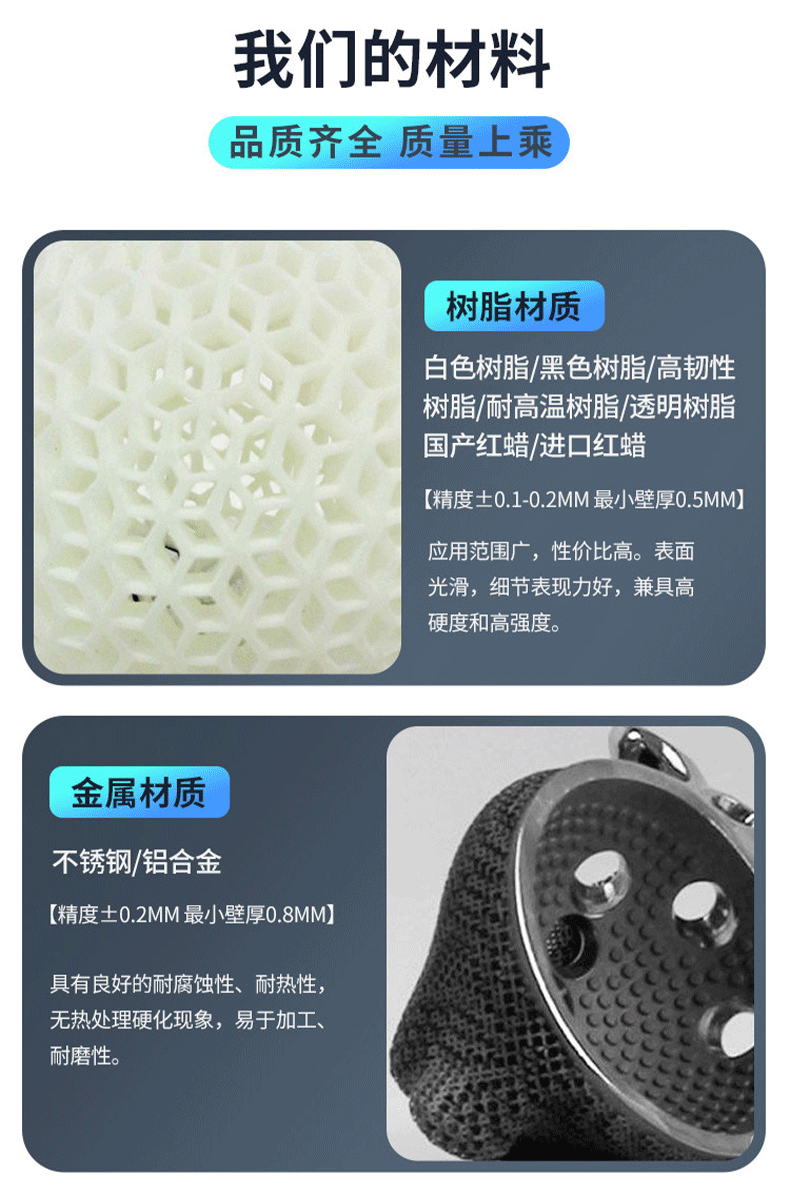 3D Printing Service, Light-Curing Abs Figure Prototyping, Prototype Model Reproduction, Cnc Processing, Small Batch Production