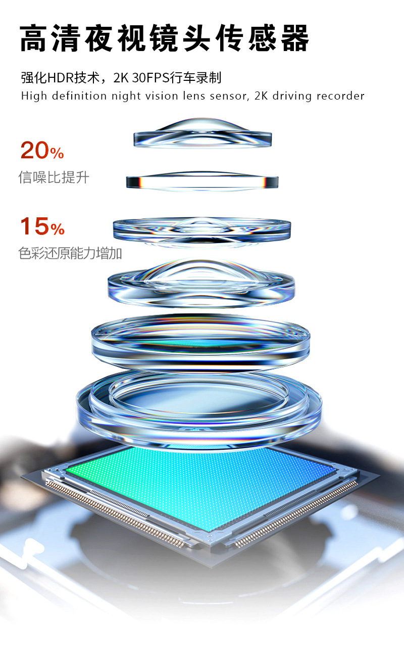 Motorcycle driving recorder Android intelligent navigation HD night vision wireless carplay projection screen tire pressure monitoring
