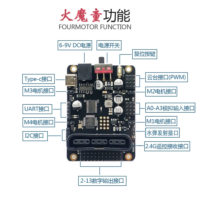 Modified hydrogel balls, gearbox, launcher, training, DIY