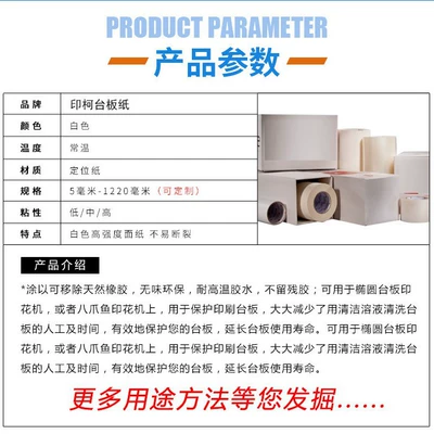 Printed silk screen printing board paper, Avtomobil işıq təmiri yamağı