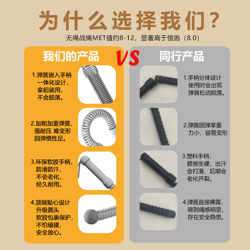 多機能コードレスウォーキングロープ体力トレーニングファイティングロープ家庭用ポータブル腕筋肉スイングロープフィットネス製品|undefined