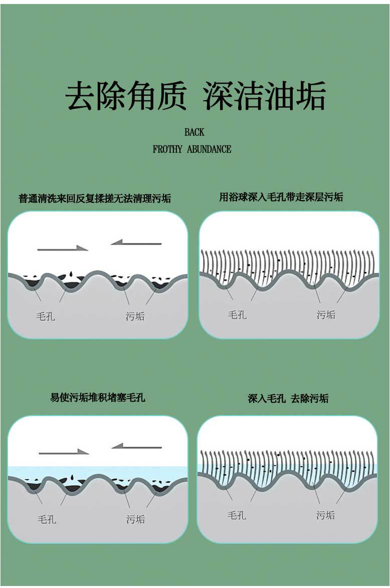 搓澡巾新型菠萝格强力洗澡巾深层去角质搓泥搓澡沐浴球搓背神器详情10