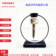 ���ڏS�Ҷ��ƴőҸ����L�C��м������չʾ�����l��Ʒ�l��չ��