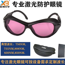 防光辐射眼镜;防冲击眼镜;其他眼部防护