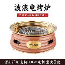 ������̫̫ͬ���nʽ�����t����늿��t��y���ÿ���t�o�������t