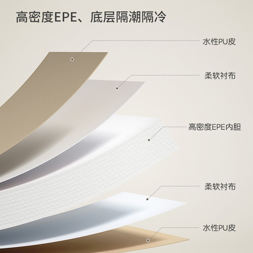 Children's PU crawling mat with 4cm thickening EPE floor mat for babies, anti-fall four-section seamless foldable floor protection mat