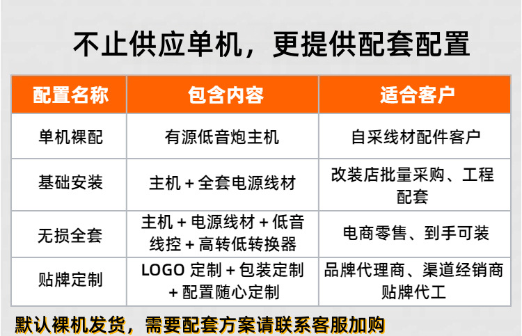Source Factory for Automotive Active Subwoofers, High-Power Heavy Bass Car Audio, One-Stop Purchasing, Oem Customization