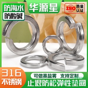 316P䓷ɏ|ӽٽӏɉ|Ƭĸ_ډ|ȦM4/M5/M6/M8