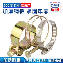 �����Ӻ�䓽z�Wʽ�F��\���͹܊A��ˮ�ܺ��������͹ܾo�ܹ���