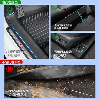 of Threshold Tpe Car Floor – Modelə uyğun ayaqaltı