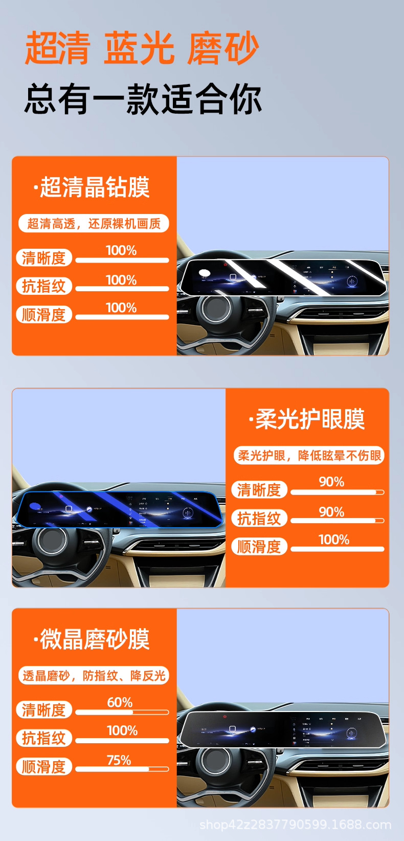 Suitable for 25 Models of Buick Gl8 Lu Shang Central Control Navigation Tempered Film Screen Protector Car Interior Decoration Accessories Modification