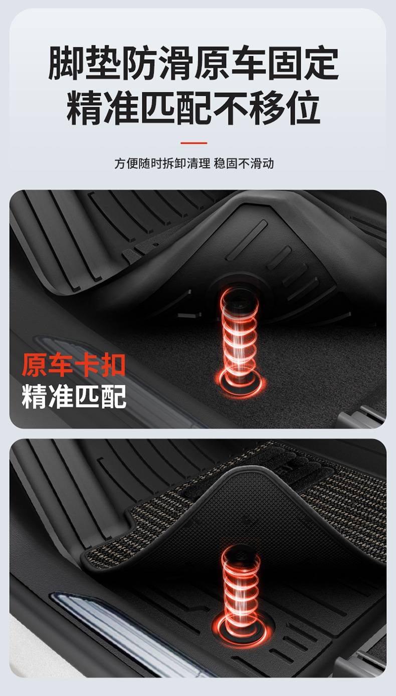 Suitable for Cadillac Ct5 Xt5, All-Weather Tpe Car Floor Mats, Car Accessories, Trunk Mat