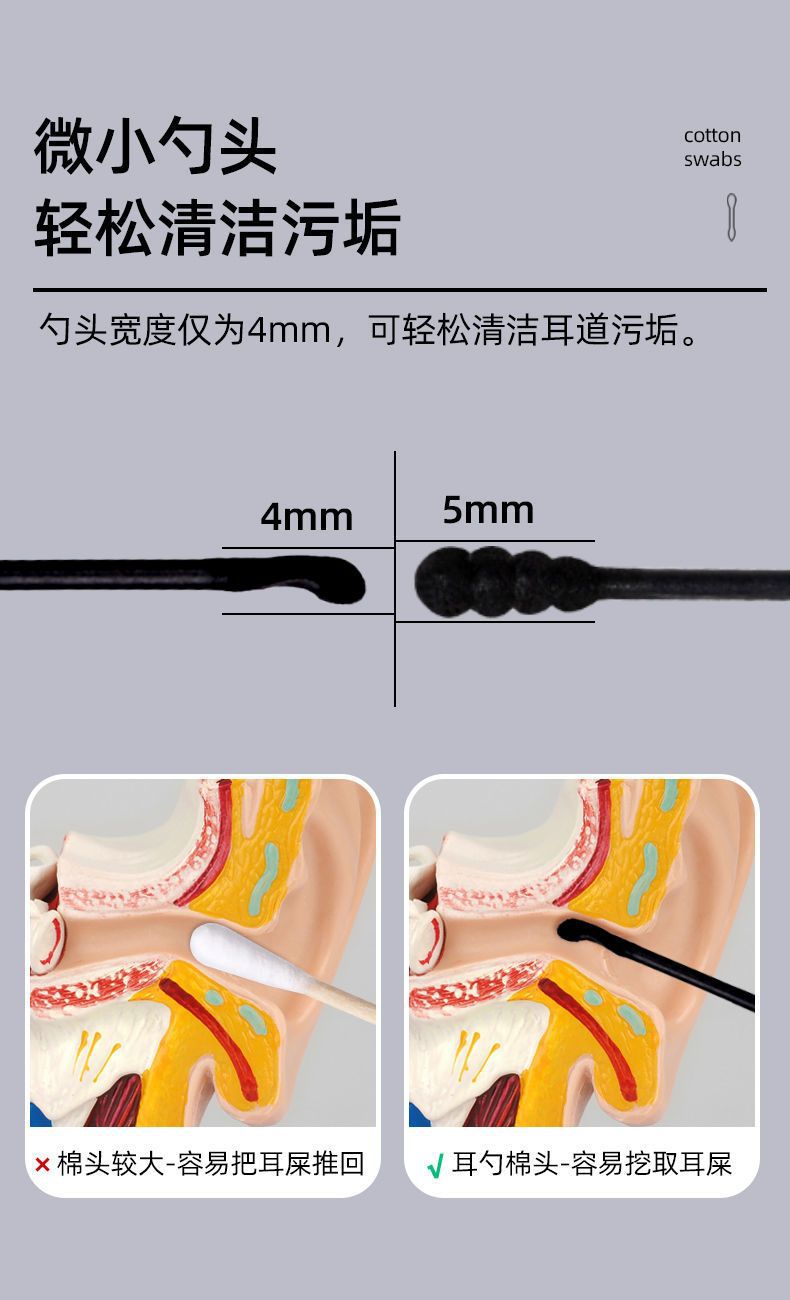Details_3