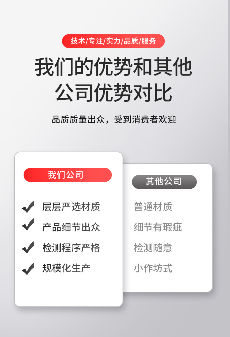 适用于HP/惠普M260有线商务办公鼠标usb光电笔记本台式机电脑家用详情5