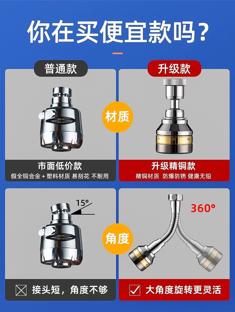 Kitchen faucet nozzle extension, splash-proof universal rotating fine copper extender, household universal pressurized sink Application Scenario